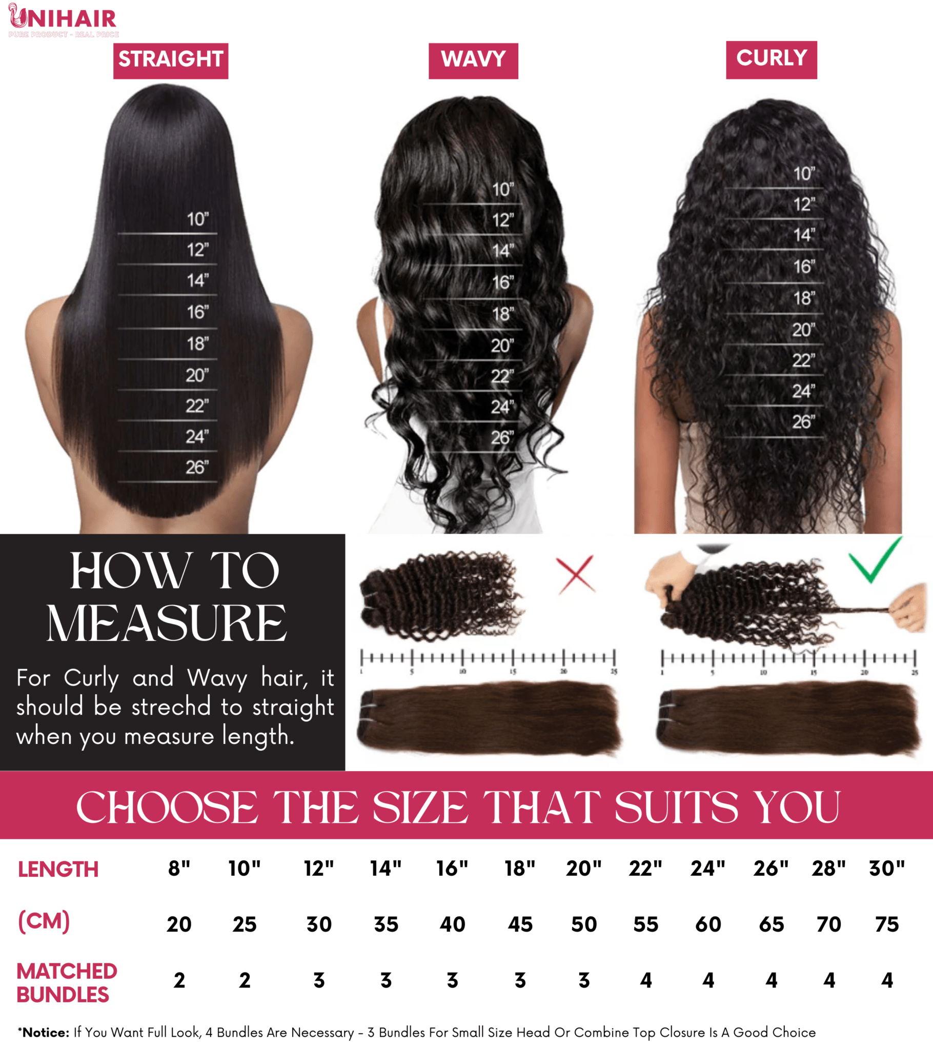 Hair Weave Length Chart 101 Unleash The Secrets