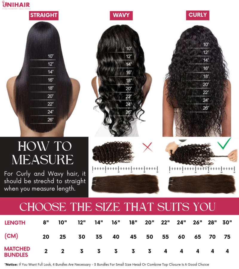 Hair Weave Length Chart 101: Unleash The Secrets