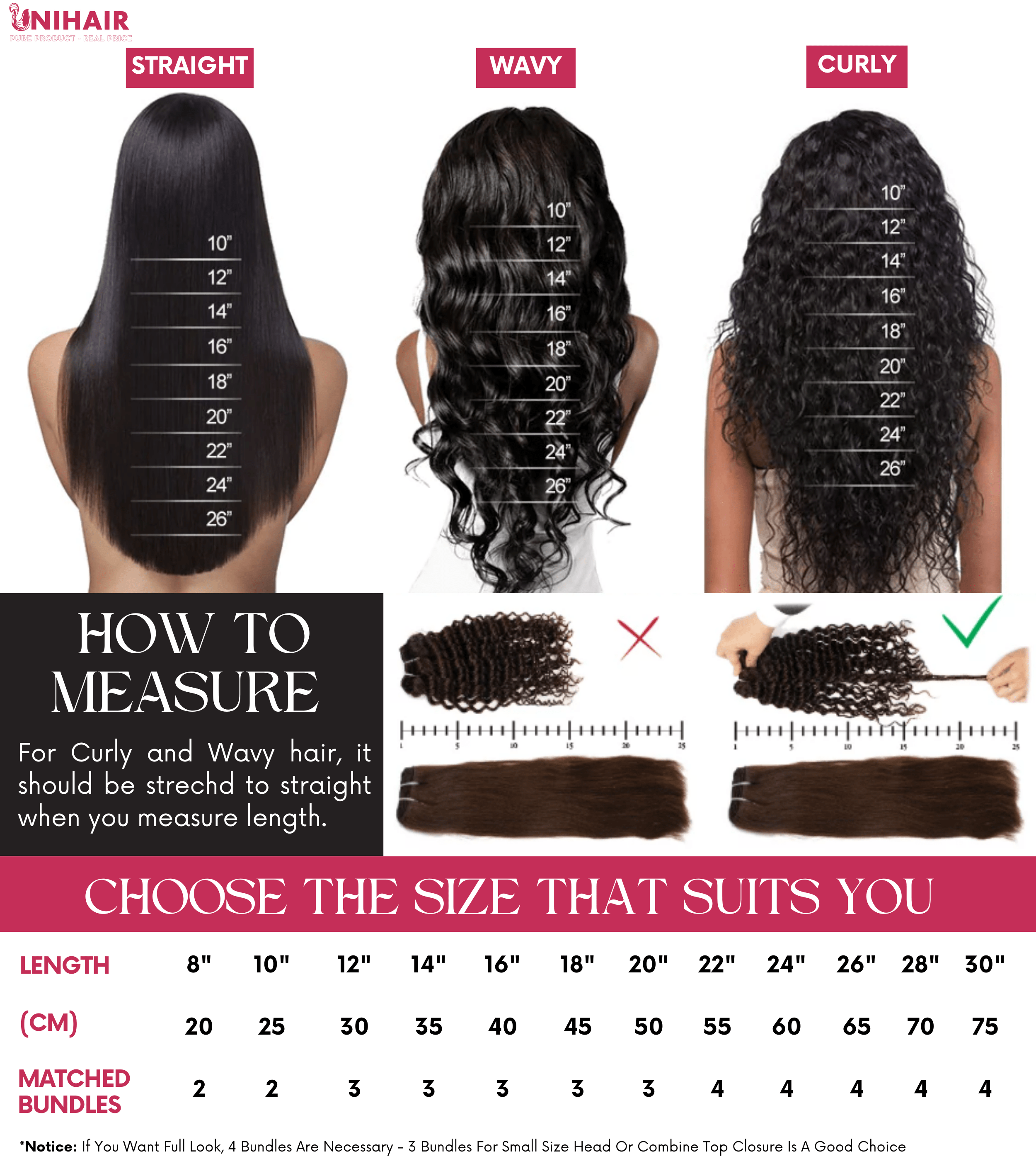 Hair Weave Length Chart 101: Unleash The Secrets