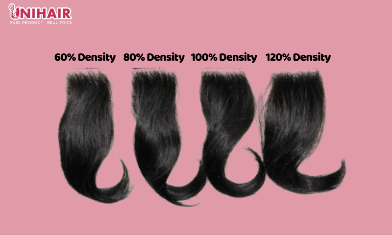 wig density
