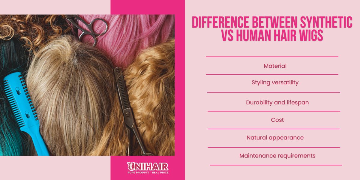 Synthetic Vs Human Hair Wigs: Which Is Right for You? 5 synthetic vs human hair wigs