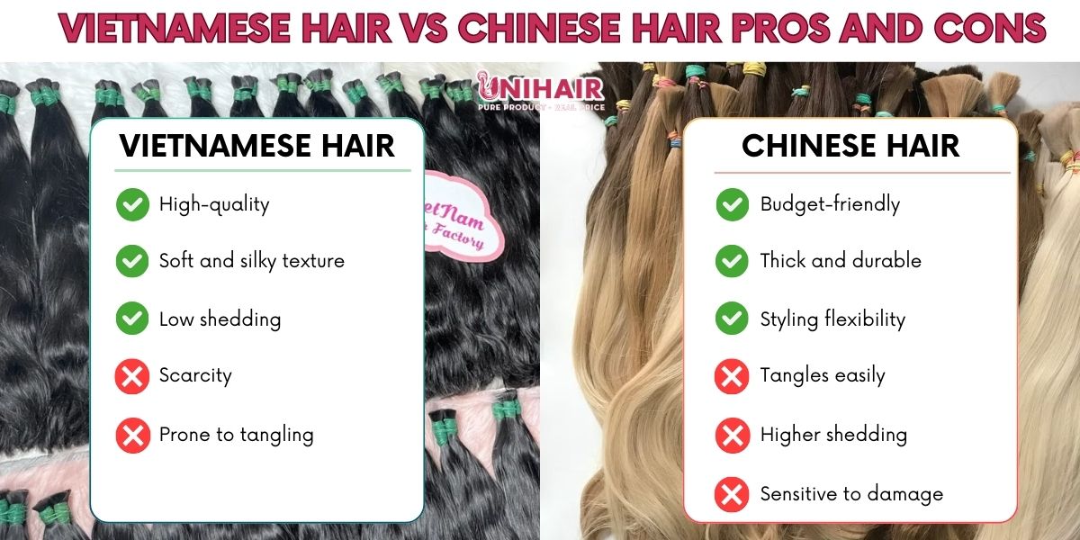 Vietnamese Hair vs Chinese Hair: A Complete Comparison Guide 3 vietnamese hair vs chinese hair