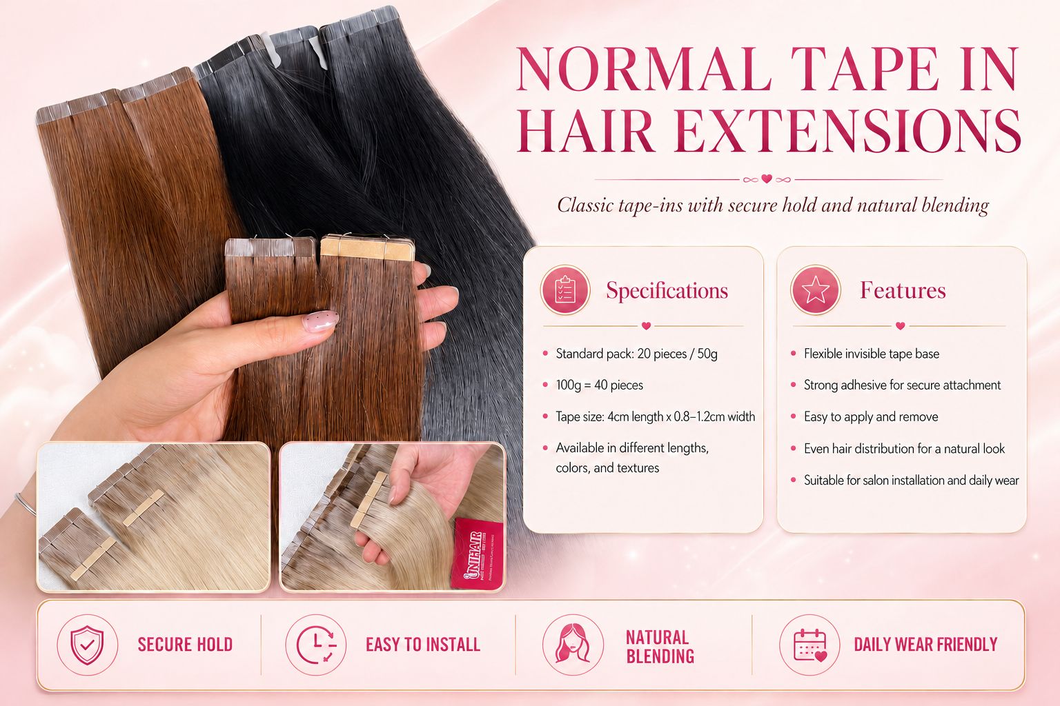 Normal Tape In Extensions