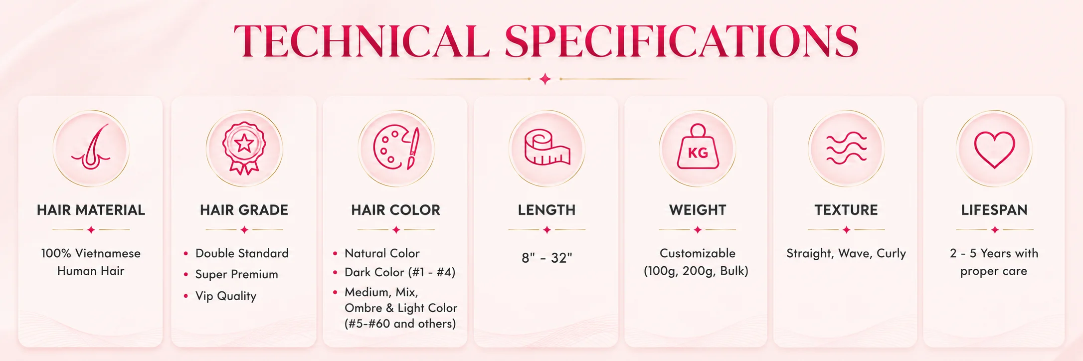 Vietnamese human hair extensions technical information