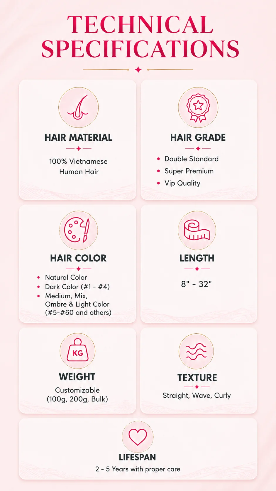 Vietnamese human hair extensions technical information