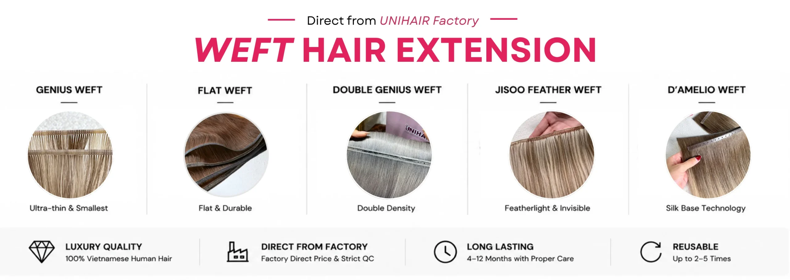 Weft Hair Extensions cover banner by Unihairvn Vietnam hair factory